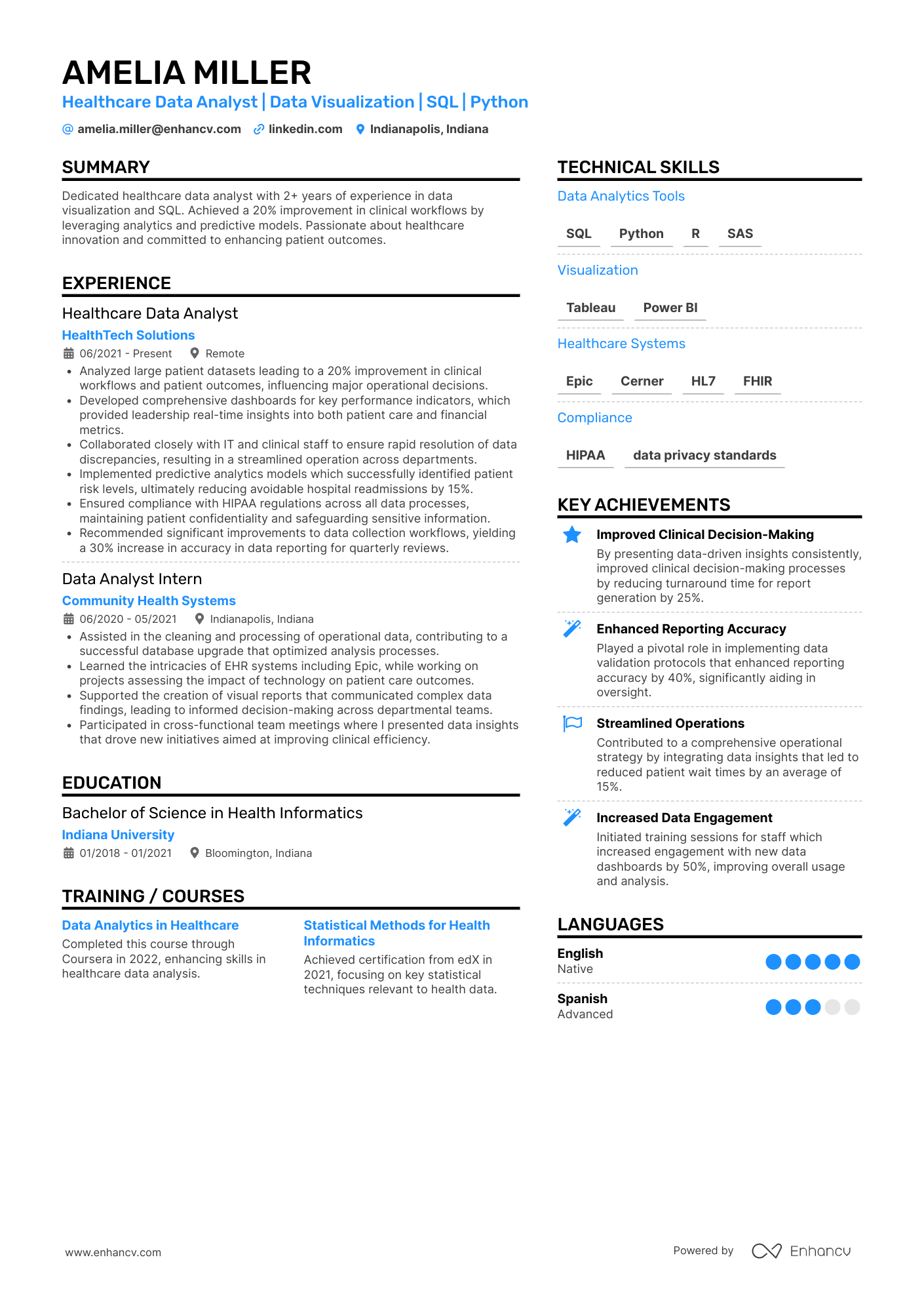 Healthcare Data Analyst | Data Visualization | SQL | Python resume example