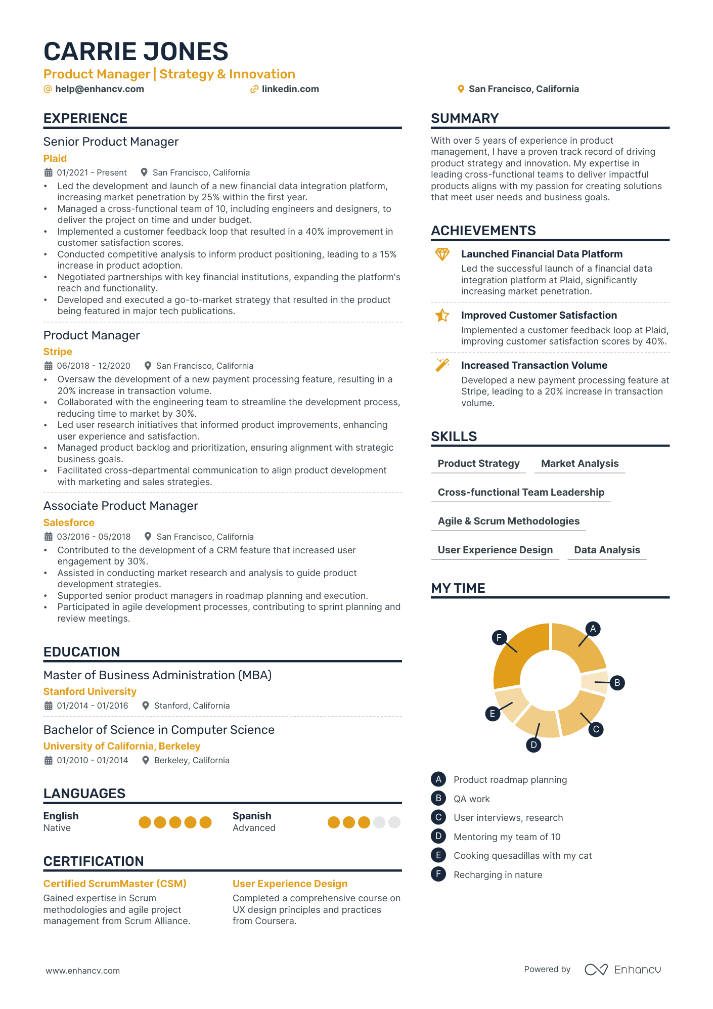 Product Manager | Strategy & Innovation resume example