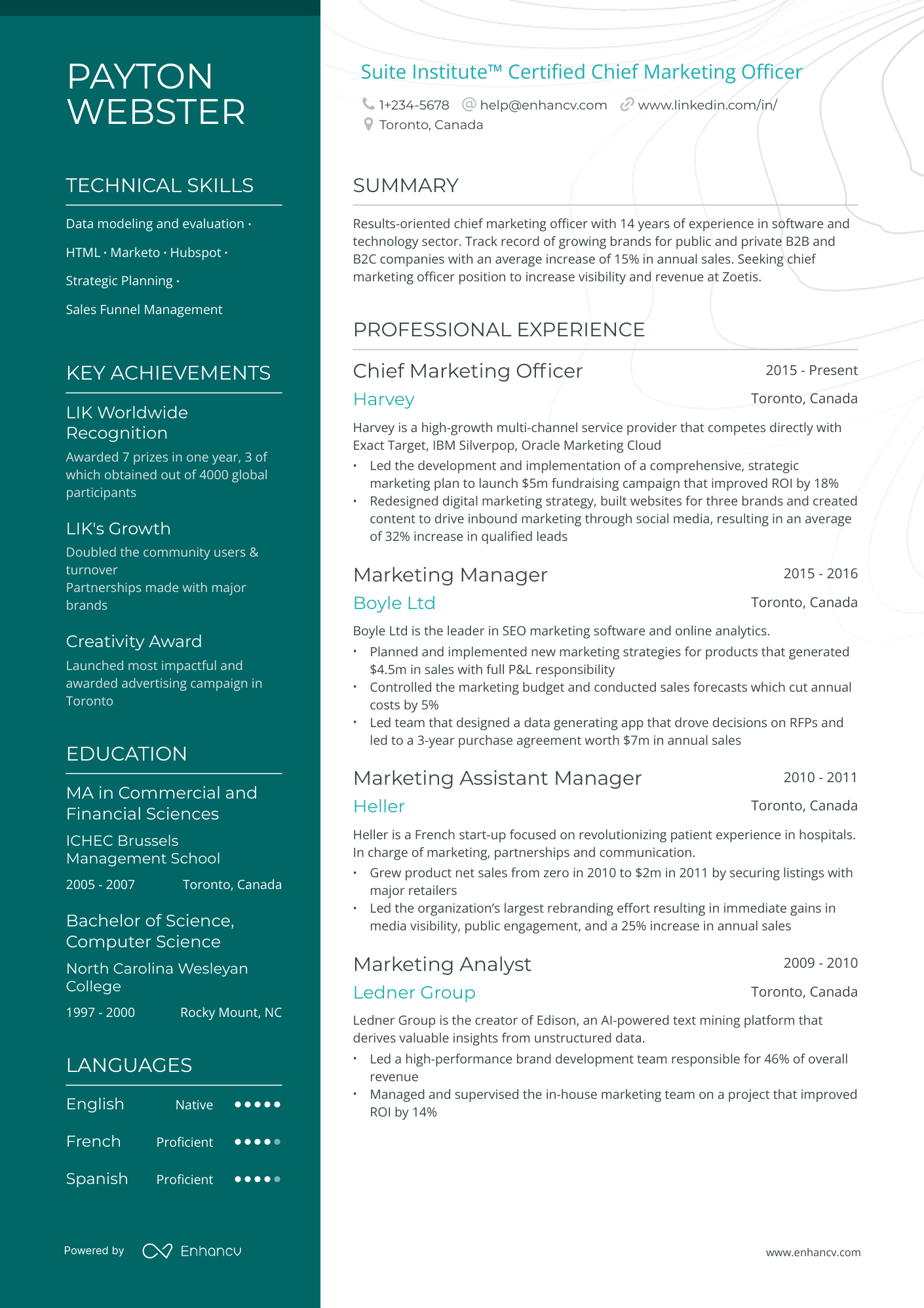 Suite Institute™ Certified Chief Marketing Officer resume example