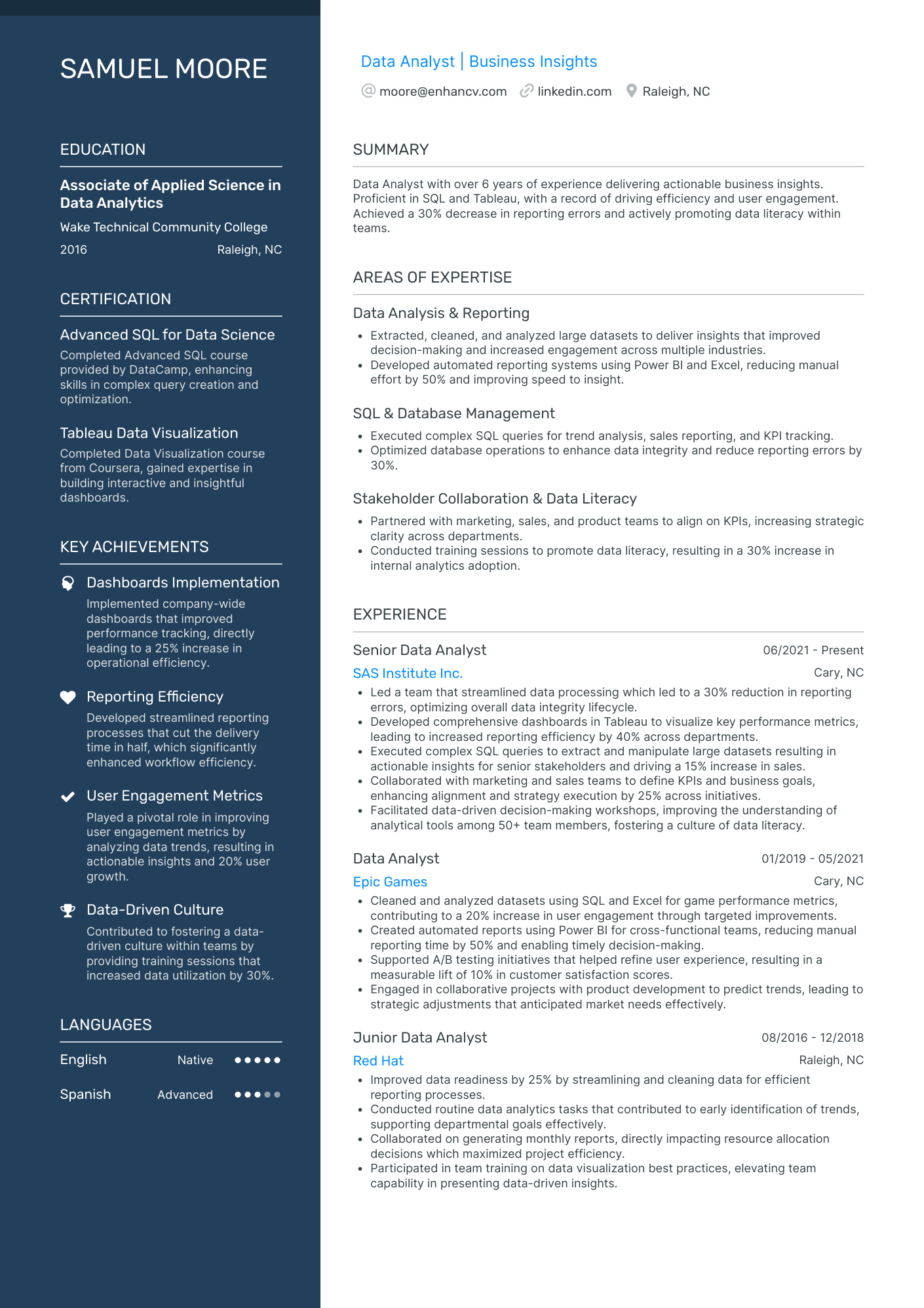 Data Analyst | Business Insights resume example