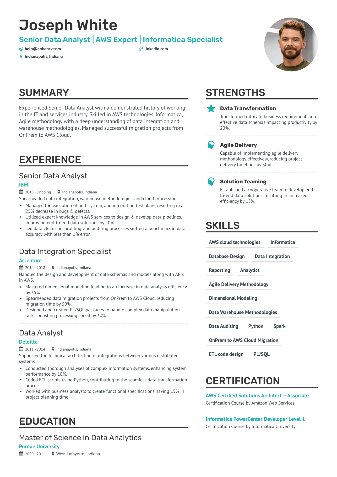 20 Data Analyst Resume Examples & Guide for 2023