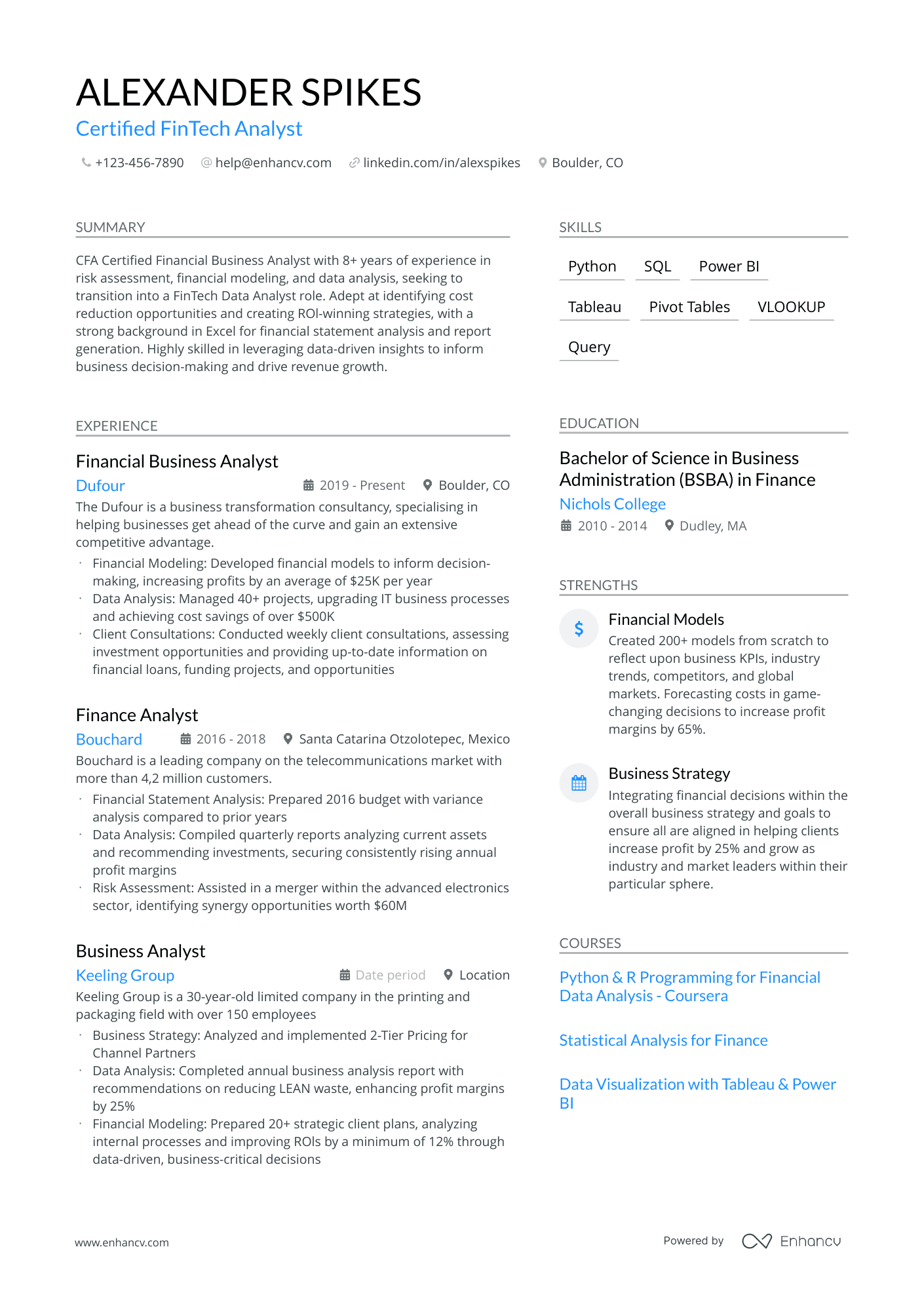 Certified FinTech Analyst resume example