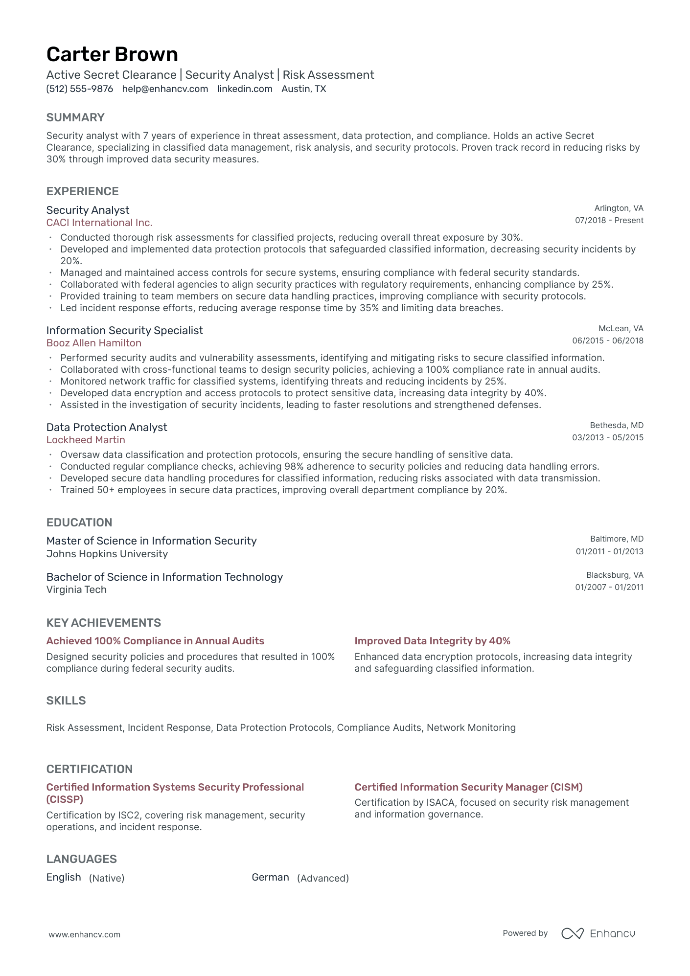 Active Secret Clearance | Security Analyst | Risk Assessment resume example