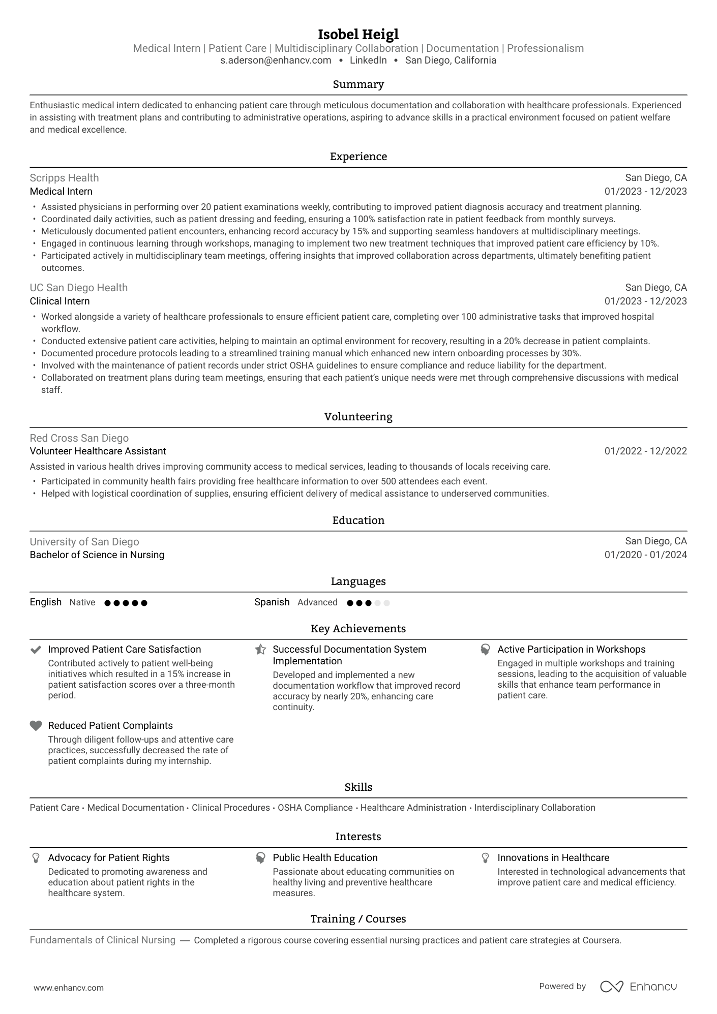 Medical Intern | Patient Care | Multidisciplinary Collaboration | Documentation | Professionalism resume example