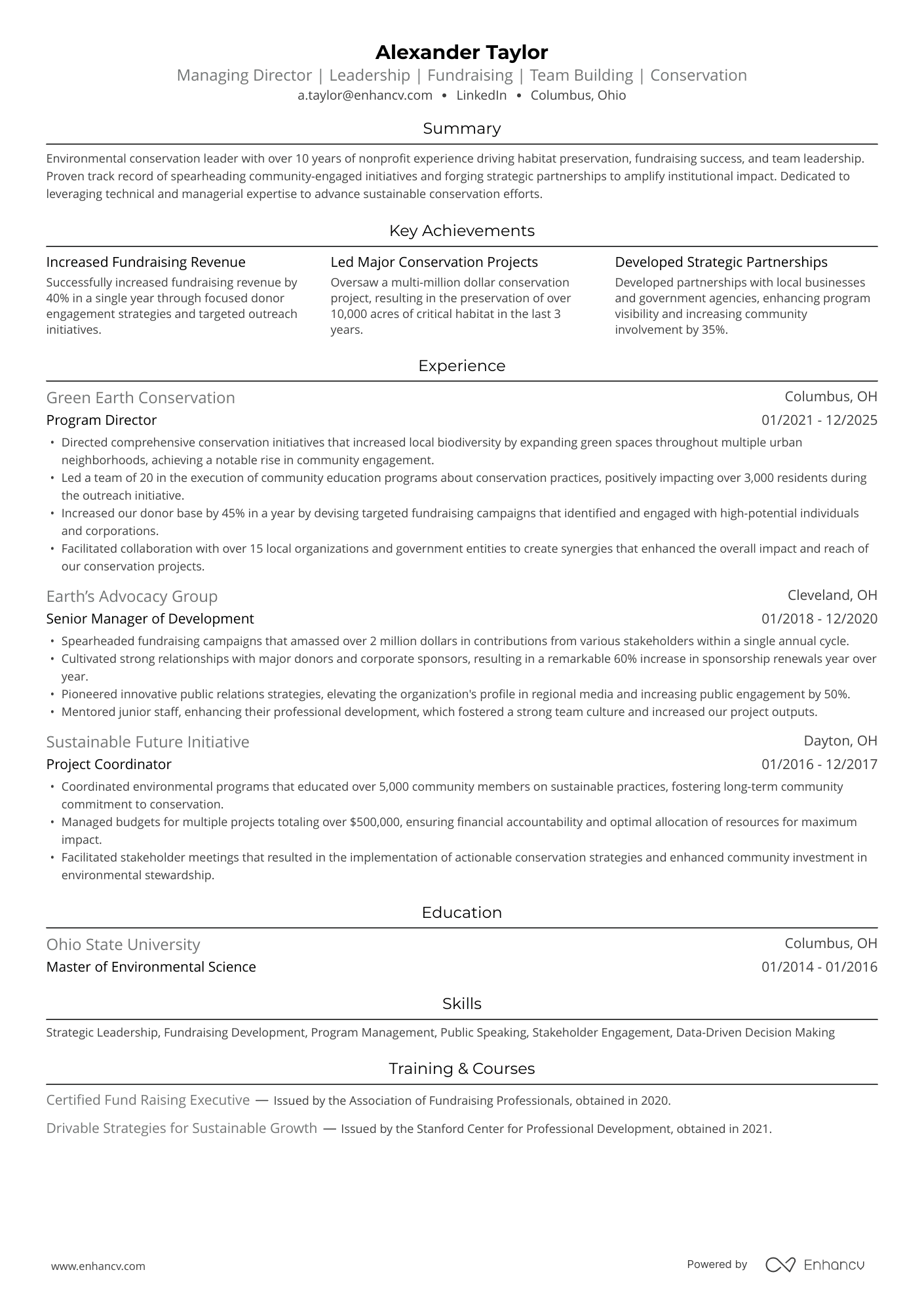 Managing Director | Leadership | Fundraising | Team Building | Conservation resume example