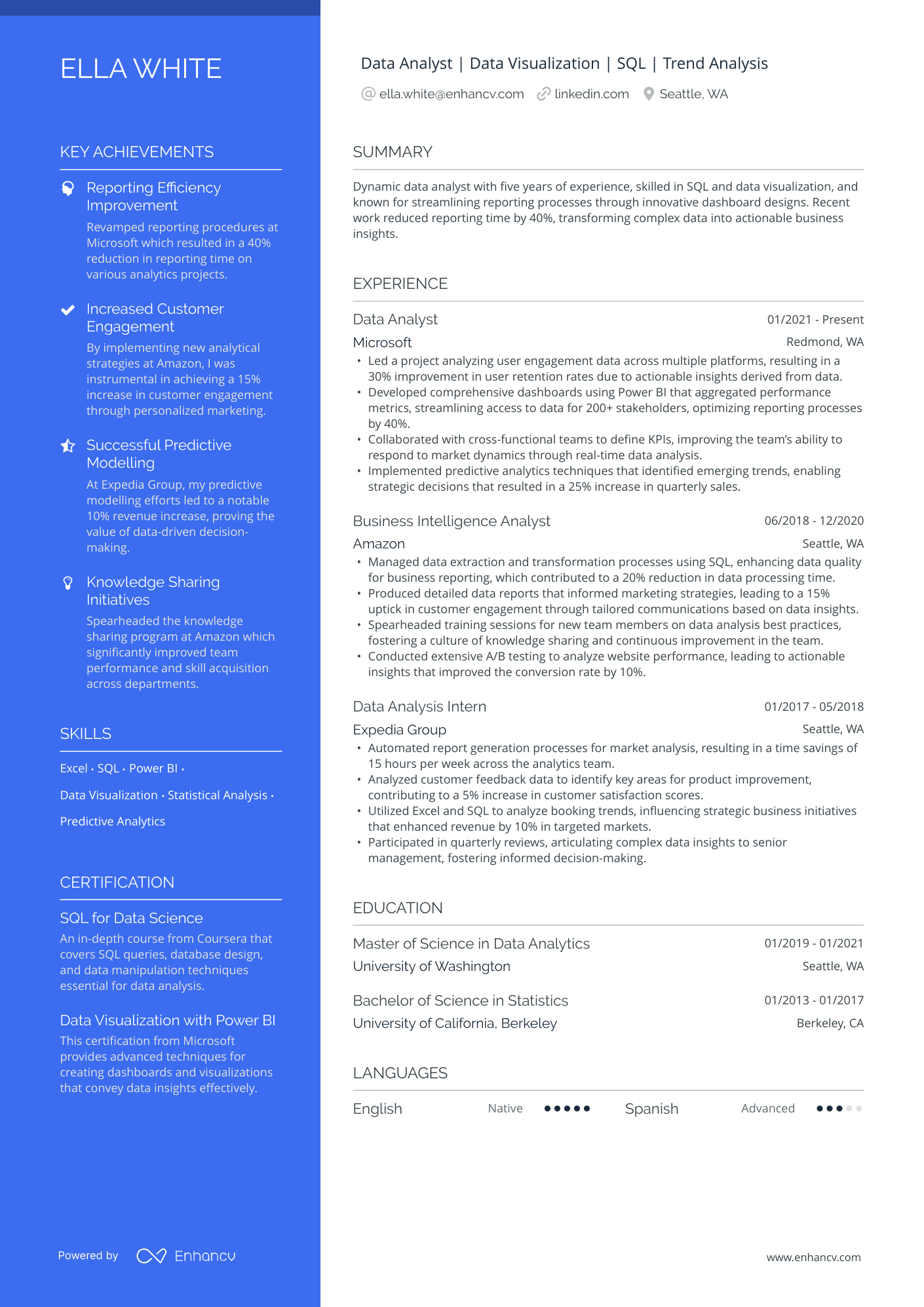 Data Analyst Resume