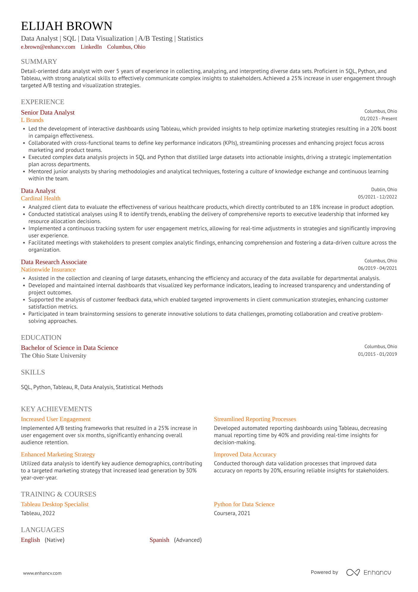 Data Analyst | SQL | Data Visualization | A/B Testing | Statistics resume example