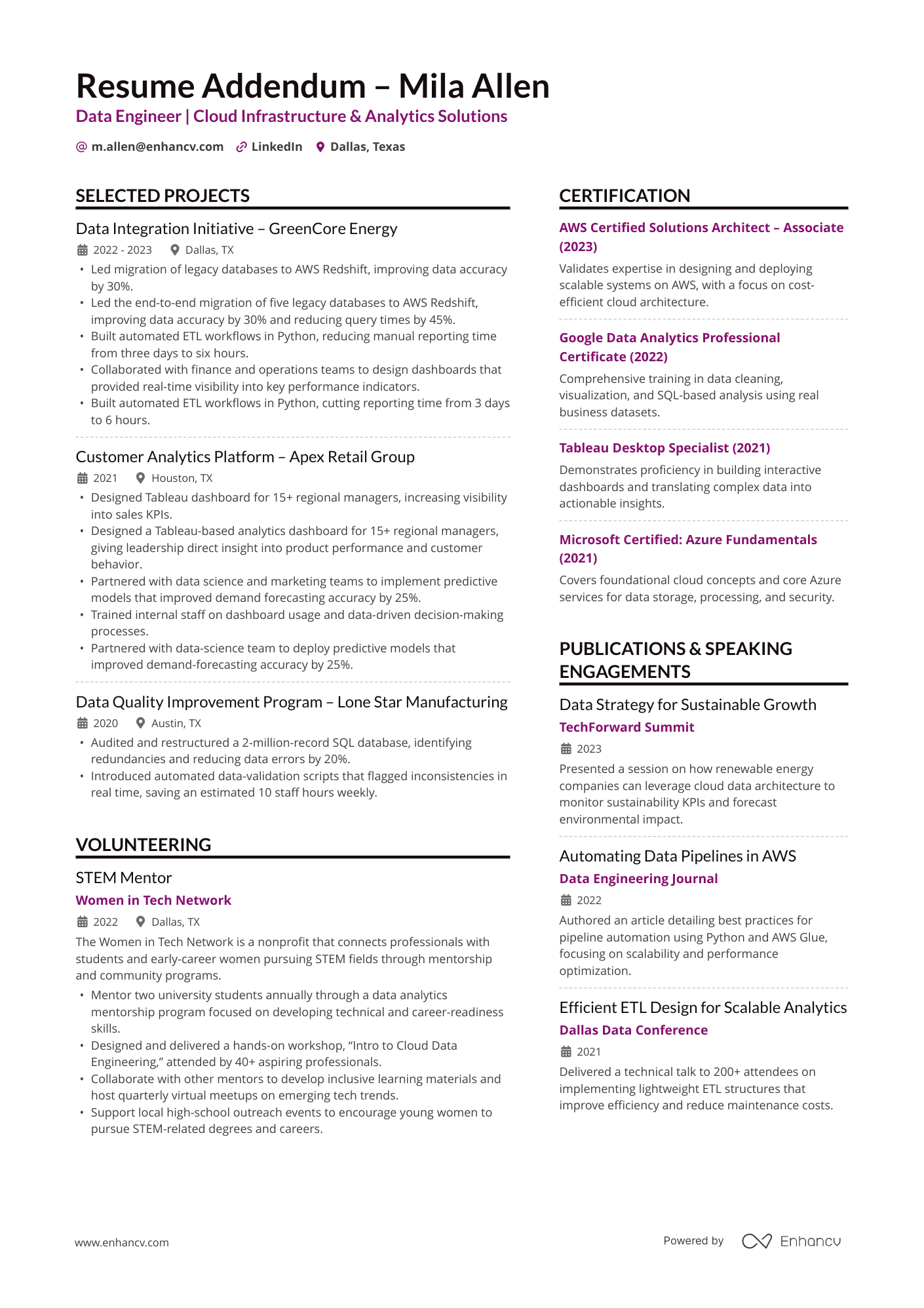 Data Engineer | Cloud Infrastructure & Analytics Solutions resume example