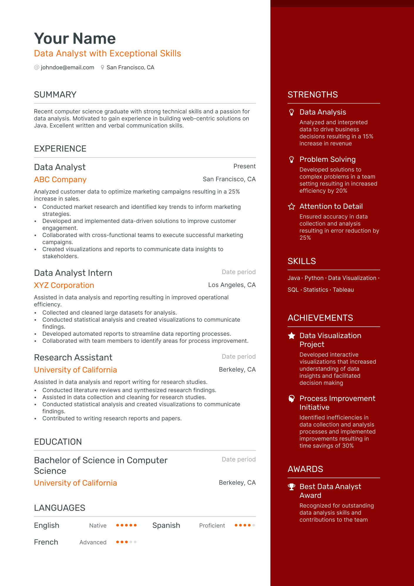 Data Analyst with Exceptional Skills resume example
