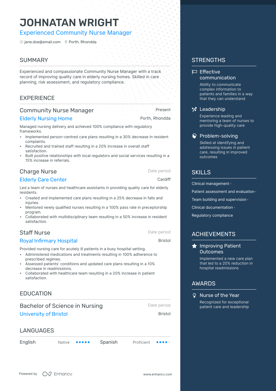 21 Nurse Resume Examples & Guide for 2023