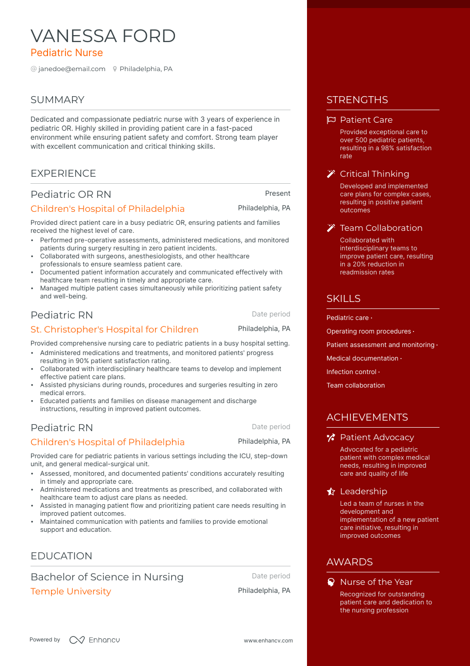 21 Nurse Resume Examples & Guide For 2023