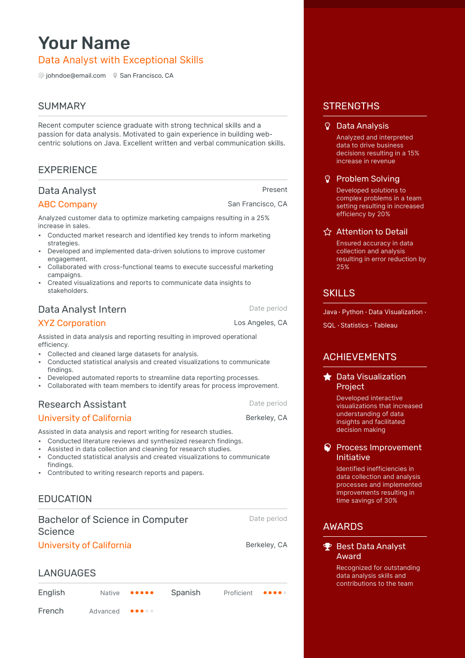 Data Analyst with Exceptional Skills resume example