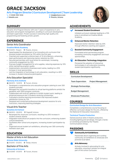 6 Artist Resume Examples & Guide for 2025