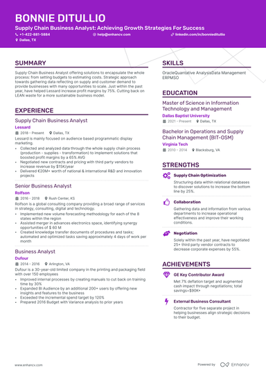 20 Business Analyst Resume Examples & Guide for 2024