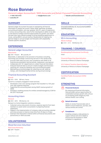 32 Accountant Resume Examples & Guide For 2024