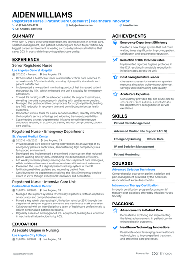 30 Nurse Resume Examples & Guide for 2024