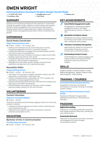 20 Internal Communications Resume Examples & Guide for 2025