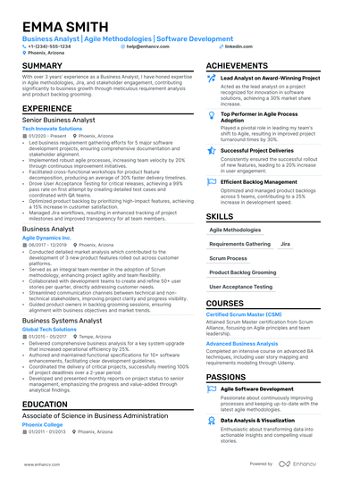 20 Business Analyst Resume Examples & Guide for 2024