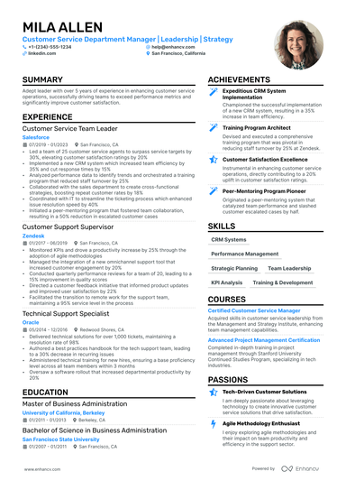 17 Executive Resume Examples & Guide for 2025