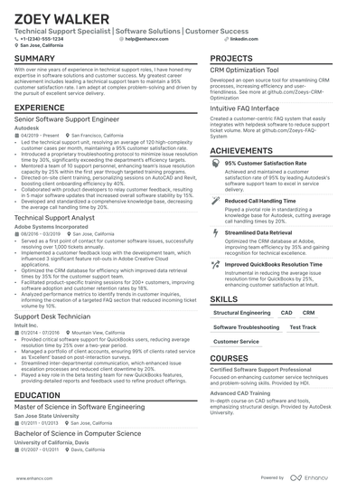 5 Help Desk Resume Examples & Guide for 2025