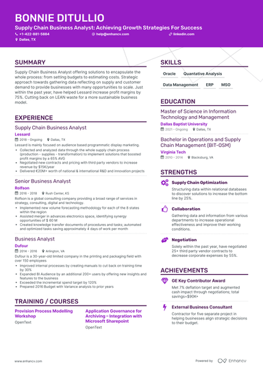 20 Business Analyst Resume Examples & Guide for 2024