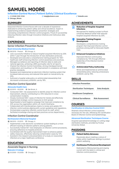 30 Nurse Resume Examples With 10/10 Score In 2025