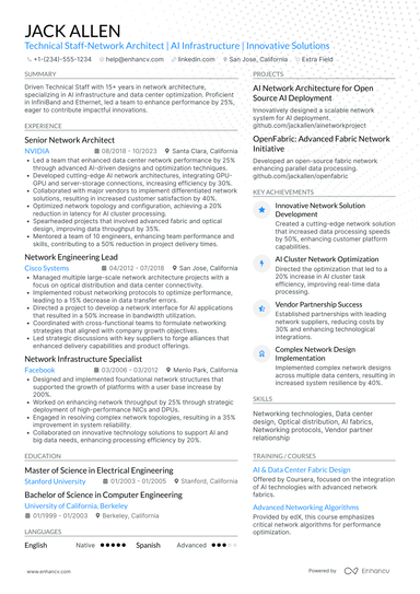 21 Solutions Architect Resume Examples & Guide for 2025