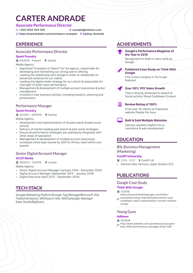 13 Digital Marketing Resume Examples & Guide for 2024