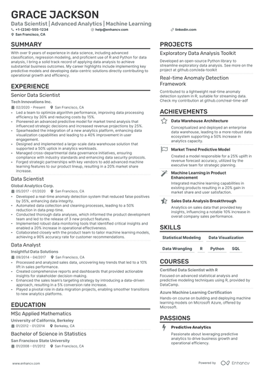 14 Data Scientist Resume Examples & Guide for 2024