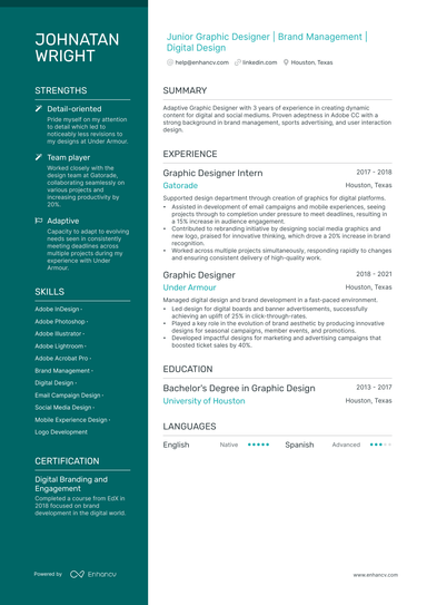 13 Graphic Designer Resume Examples & Guide for 2025