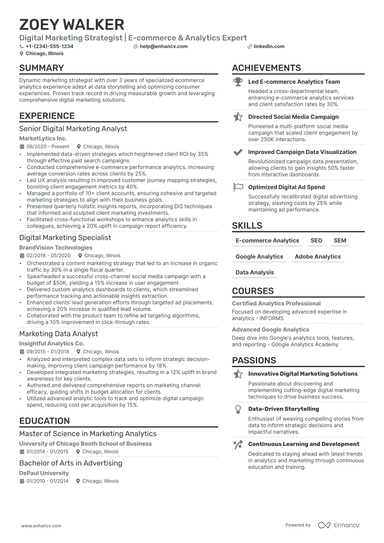 22 Marketing Resume Examples & Guide for 2025