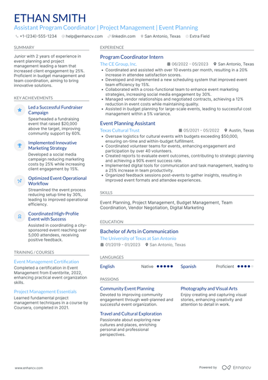 21 Program Coordinator Resume Examples - March 2025