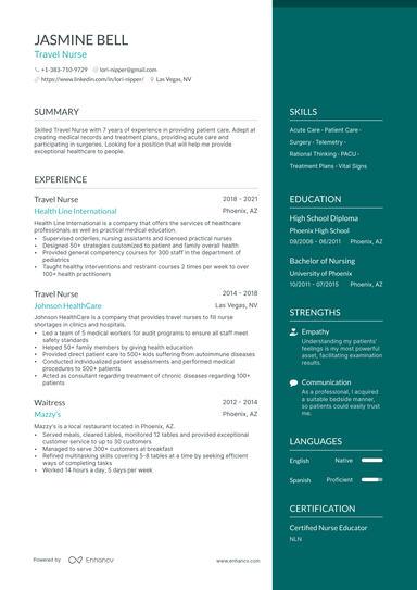 30 Nurse Resume Examples & Guide for 2024