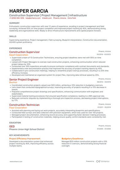 30 Construction Worker Resume Examples & Guide for 2025