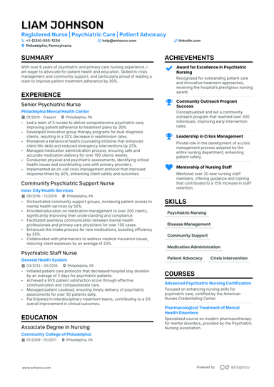 30 Nurse Resume Examples With 10/10 Score In 2025