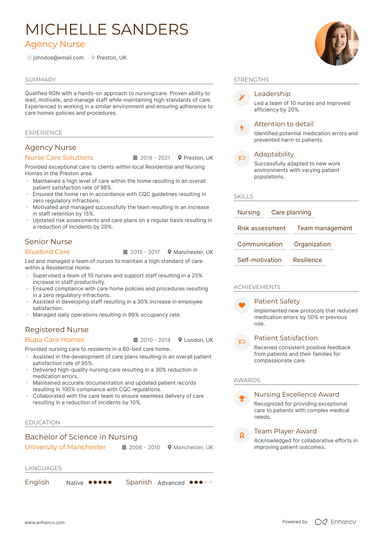 30 Nurse Resume Examples & Guide for 2024