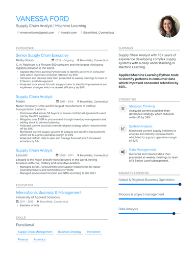 14 Supply Chain Manager Resume Examples & Guide for 2024