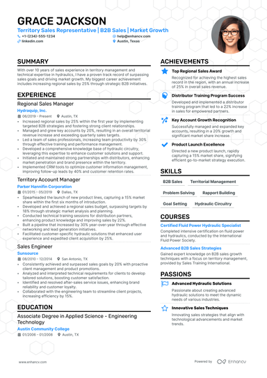 14 Sales Representative Resume Examples & Guide for 2024