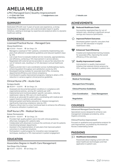 30 Nurse Resume Examples With 10/10 Score In 2025