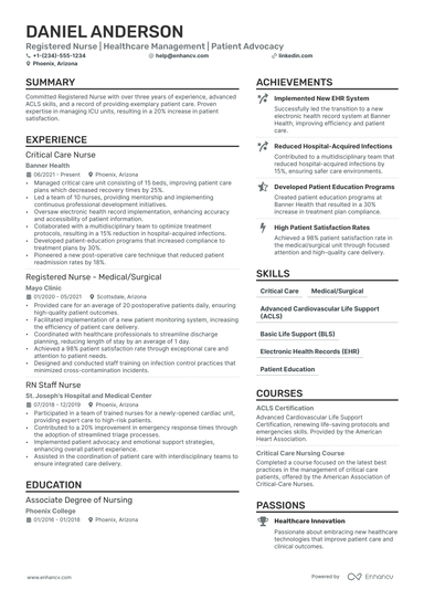 30 Nurse Resume Examples With 10/10 Score In 2025