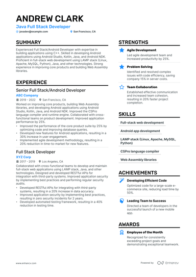 8 Java Developer Resume Examples - November 2025