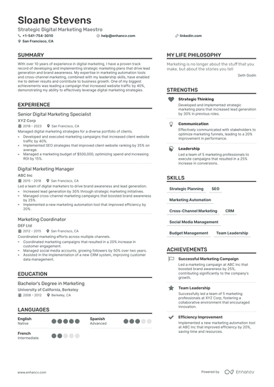 13 Digital Marketing Resume Examples & Guide for 2024