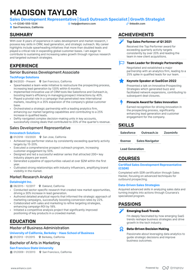 14 Sales Representative Resume Examples & Guide for 2025