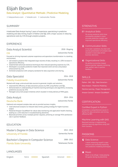 14 Data Scientist Resume Examples & Guide for 2024