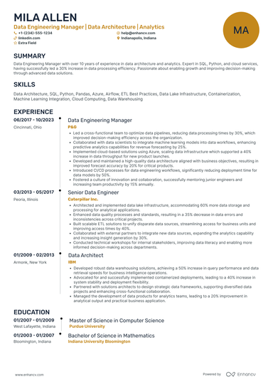 18 Azure Data Engineer Resume Examples With 10/10 Score In 2025