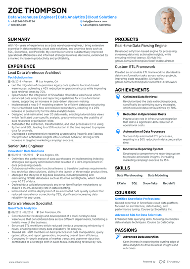 21 Data Engineer Resume Examples & Guide for 2024