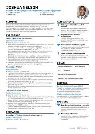 20 Business Analyst Resume Examples & Guide for 2024