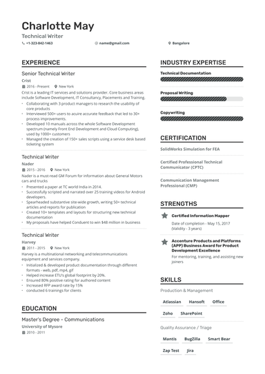 6 Writer Resume Examples & Guide for 2024