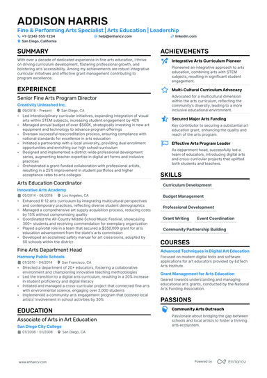 6 Artist Resume Examples & Guide for 2025