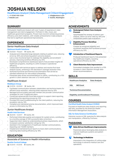 20 Business Analyst Resume Examples & Guide for 2024